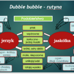 Powiększ zdjęcie: rutyna uzupełniona.PNG