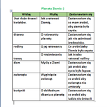 Powiększ zdjęcie: planeta.bmp